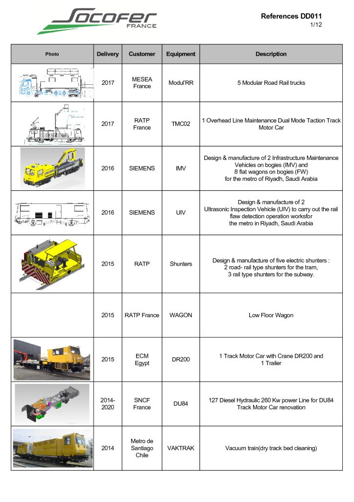 doc-070li08a_references_motorisees_socofer_eng