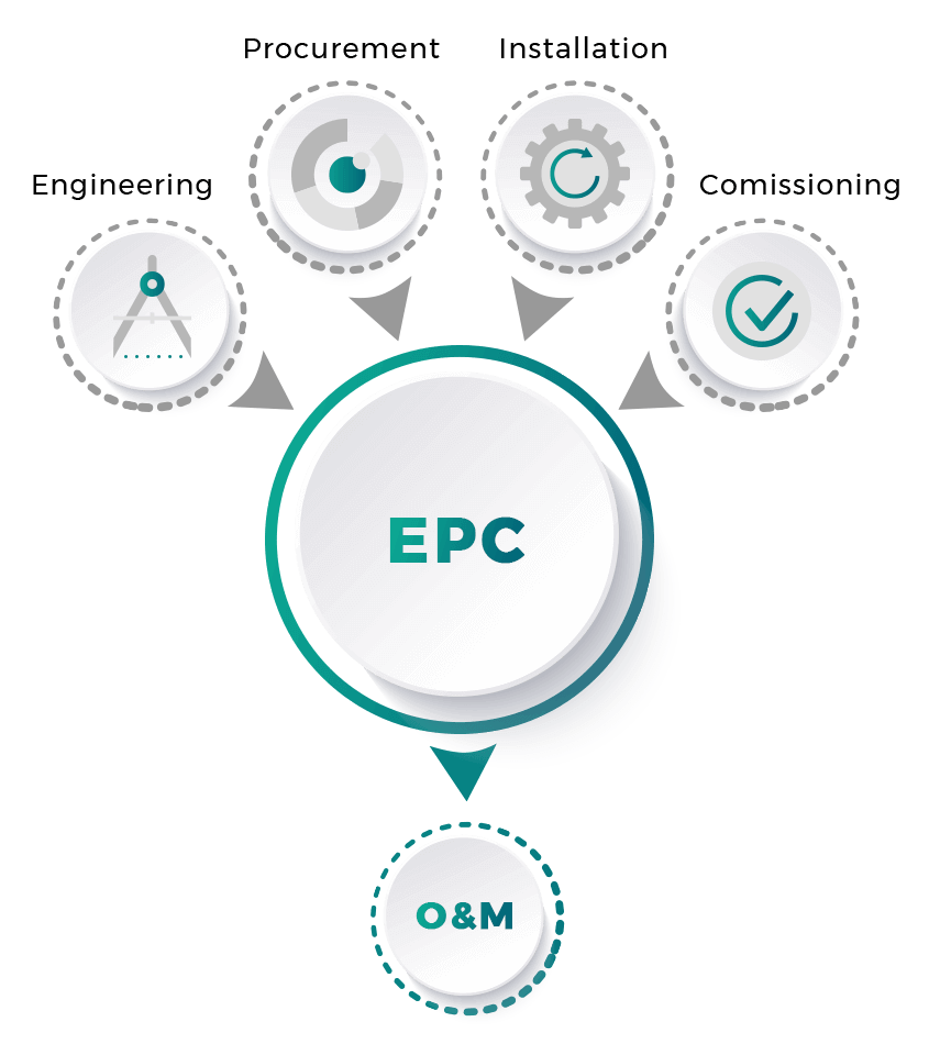 epc-img